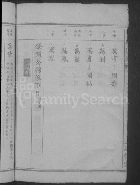 湖北费氏族谱-费氏宗谱 [9卷,首3卷].pdf电子版预览图4