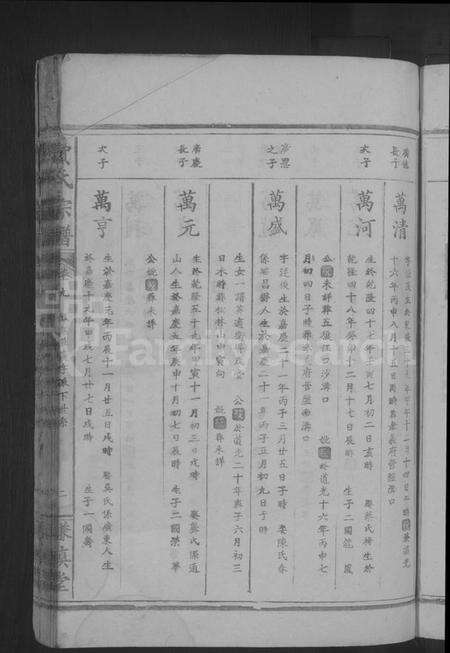 湖北费氏族谱-费氏宗谱 [9卷,首3卷].pdf电子版预览图5