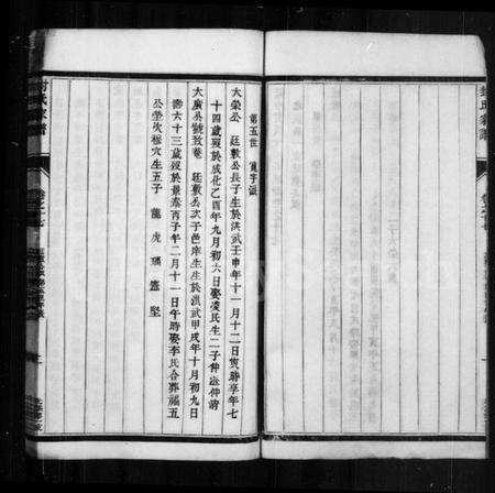 中国封氏族谱-封氏宗谱.pdf电子版预览图2