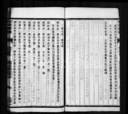 中国封氏族谱-封氏宗谱.pdf电子版预览图4