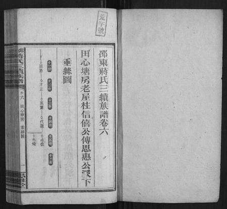 湖南蒋氏族谱-邵东蒋氏三续族谱.pdf电子版预览图1