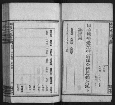 湖南蒋氏族谱-邵东蒋氏三续族谱.pdf电子版预览图2