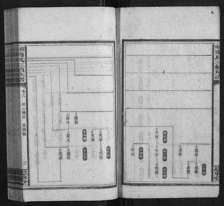 湖南蒋氏族谱-邵东蒋氏三续族谱.pdf电子版预览图3