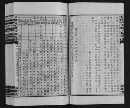 湖南蒋氏族谱-邵东蒋氏五续六修族谱.pdf电子版预览图5