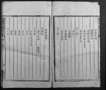 湖南金氏族谱-吴楚金氏续修族谱[8卷].pdf电子版预览图2