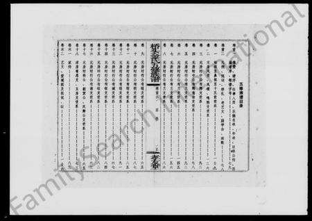 湖南金氏族谱-桥头金氏五修族谱 [18卷,首末各2卷].pdf电子版预览图3