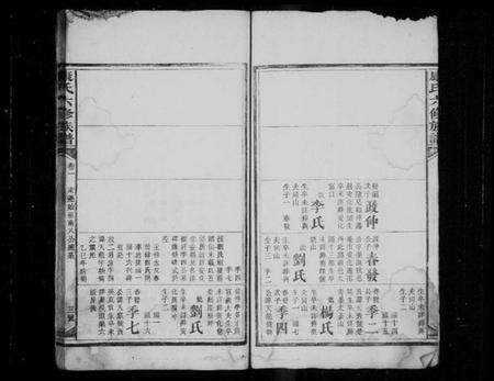 湖南康氏族谱-康氏六修族谱 [卷数不详].pdf电子版预览图5