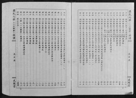 江西龚氏族谱-龚氏七修族谱[8卷].pdf电子版预览图3