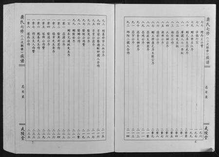 江西龚氏族谱-龚氏七修族谱[8卷].pdf电子版预览图5