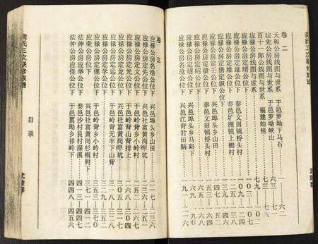 江西龚氏族谱-龚氏三次联修族谱.pdf电子版预览图2