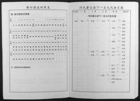 湖南邝氏族谱-邝氏十五修族谱.pdf电子版预览图3