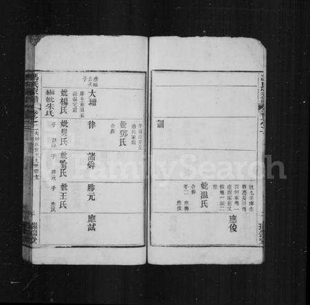 湖北冯氏族谱-冯氏家谱.pdf电子版预览图3