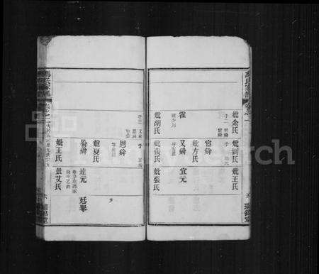 湖北冯氏族谱-冯氏家谱.pdf电子版预览图5