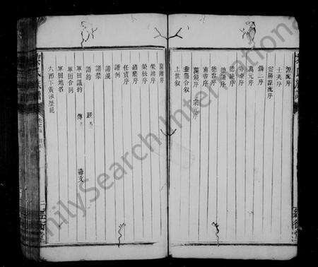 湖南黎氏族谱-黎氏族谱 [3卷,及卷首].pdf电子版预览图4