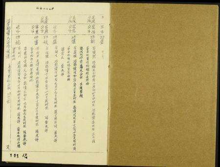 江西管氏族谱-江西于都管氏十四修族谱.pdf电子版预览图1