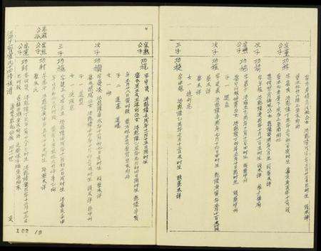 江西管氏族谱-江西于都管氏十四修族谱.pdf电子版预览图2