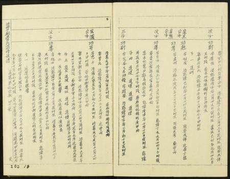 江西管氏族谱-江西于都管氏十四修族谱.pdf电子版预览图3