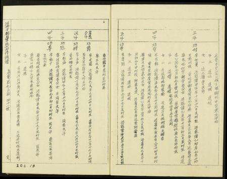 江西管氏族谱-江西于都管氏十四修族谱.pdf电子版预览图4