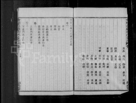 浙江尉氏族谱-会稽花岩尉氏宗谱 [6卷].pdf电子版预览图5