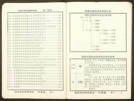 湖南李氏族谱-城涧李氏四修族谱.pdf电子版预览图3