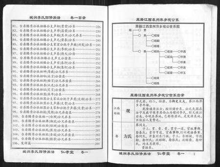 湖南李氏族谱-城涧李氏四修族谱.pdf电子版预览图5