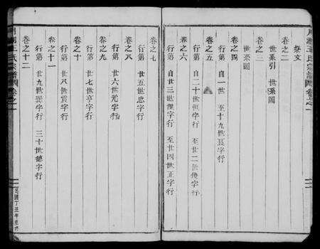 浙江王氏族谱-月湖王氏宗谱[13卷].pdf电子版预览图5