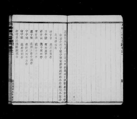 浙江王氏族谱-月湖王氏宗谱[6卷].pdf电子版预览图4