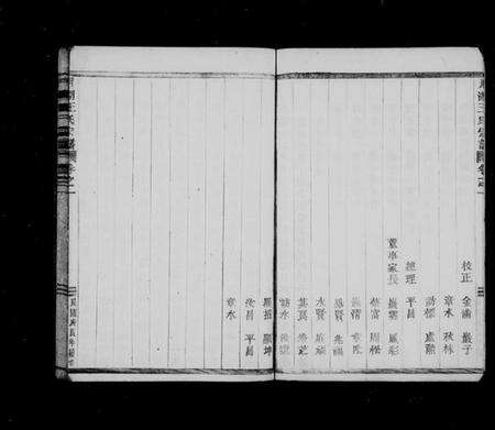 浙江王氏族谱-月湖王氏宗谱[6卷].pdf电子版预览图5