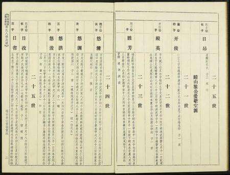 江西郭氏族谱-万安良富瑞金谢坊郭氏八修族谱.pdf电子版预览图3