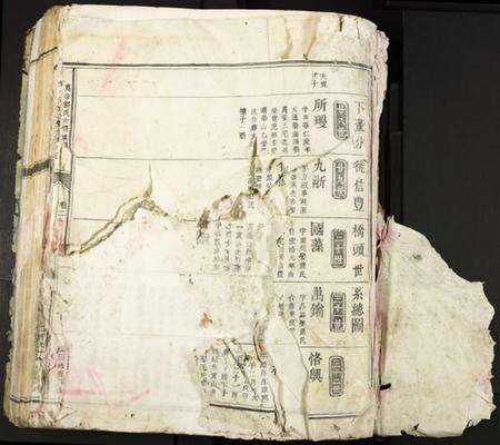 江西郭氏族谱-万泰郭氏六修族谱.pdf电子版预览图1