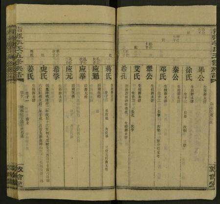 湖南李氏族谱-指挥李氏五修族谱 [存18卷].pdf电子版预览图3