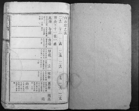 江西郭氏族谱-郭氏宣公派下族谱.pdf电子版预览图1