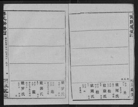 湖北傅氏族谱-傅氏宗谱 [卷数杂异].pdf电子版预览图4