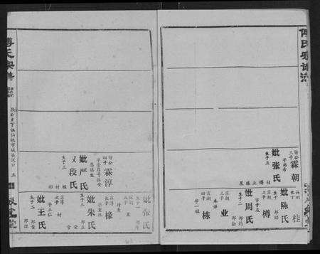 湖北傅氏族谱-傅氏宗谱 [卷数杂异].pdf电子版预览图5