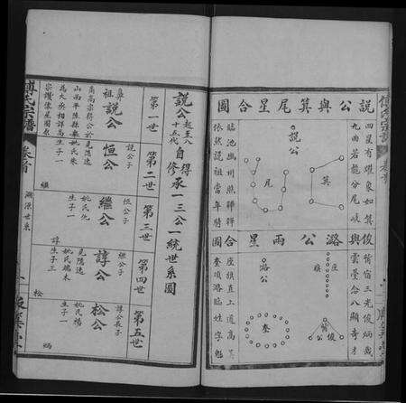 湖北傅氏族谱-傅氏宗谱 [16卷,首1卷].pdf电子版预览图3