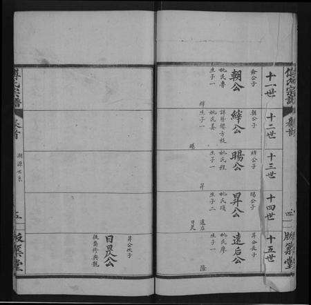 湖北傅氏族谱-傅氏宗谱 [16卷,首1卷].pdf电子版预览图5