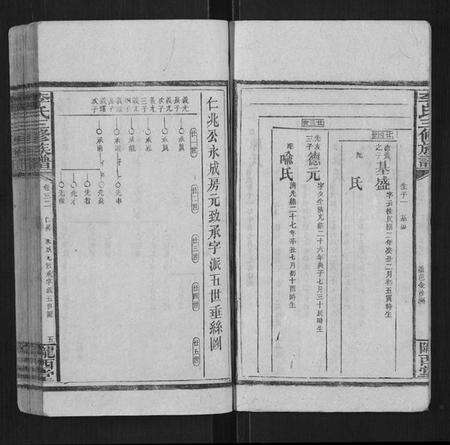 湖南李氏族谱-李氏三修族谱[70卷首2卷末1卷].pdf电子版预览图5