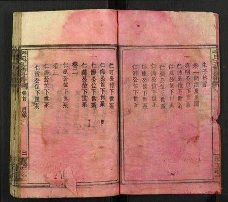 湖南李氏族谱-李氏五修房谱.pdf电子版预览图3