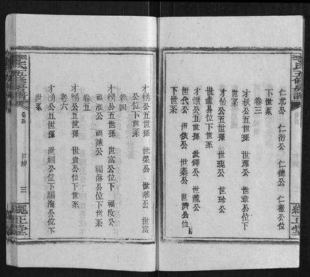 湖南李氏族谱-李氏五修房谱[15卷,首末各1卷].pdf电子版预览图4