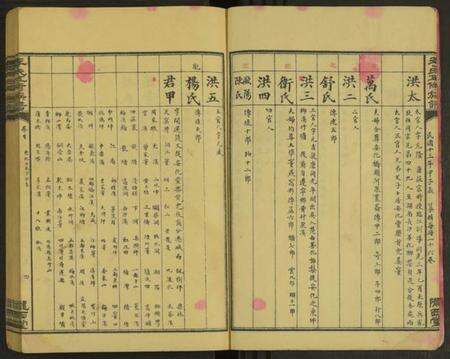 湖南李氏族谱-李氏五修族谱 [15卷及卷首2卷].pdf电子版预览图4