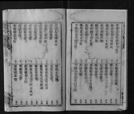 湖南李氏族谱-李氏六修支谱.pdf电子版预览图4