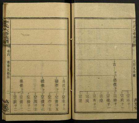 湖南李氏族谱-李氏六修族谱.pdf电子版预览图2