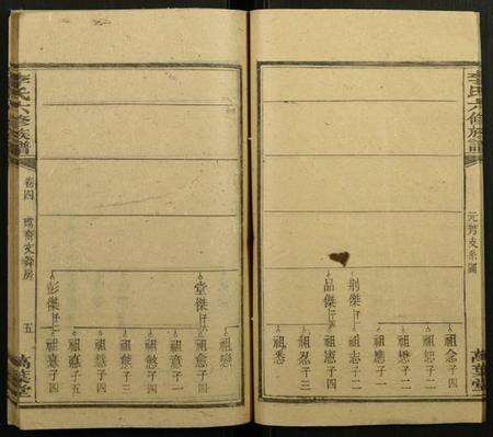 湖南李氏族谱-李氏六修族谱.pdf电子版预览图5