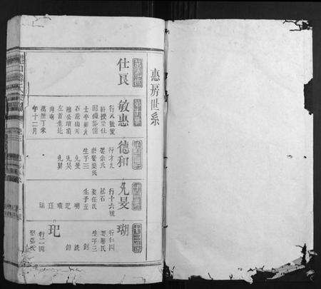 江西韩氏族谱-港口韩氏宗谱.pdf电子版预览图1