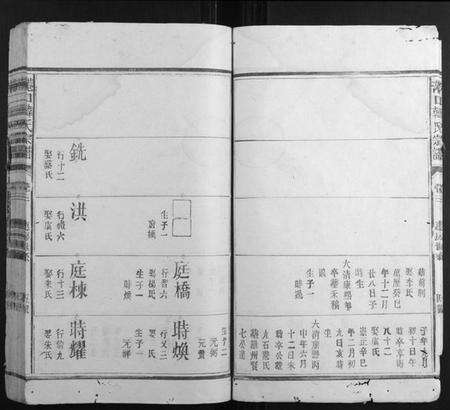 江西韩氏族谱-港口韩氏宗谱.pdf电子版预览图5