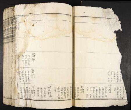 江西韩氏族谱-赣县竹迳韩氏家谱.pdf电子版预览图2