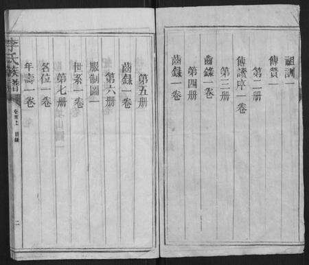 湖南李氏族谱-李氏族谱.pdf电子版预览图2