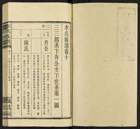 湖南李氏族谱-李氏族谱 [15卷].pdf电子版预览图1