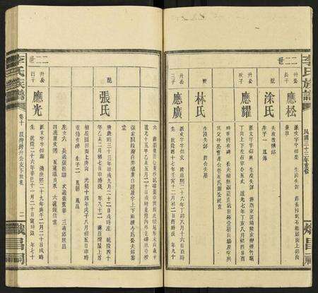 湖南李氏族谱-李氏族谱 [15卷].pdf电子版预览图2