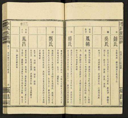 湖南李氏族谱-李氏族谱 [15卷].pdf电子版预览图4